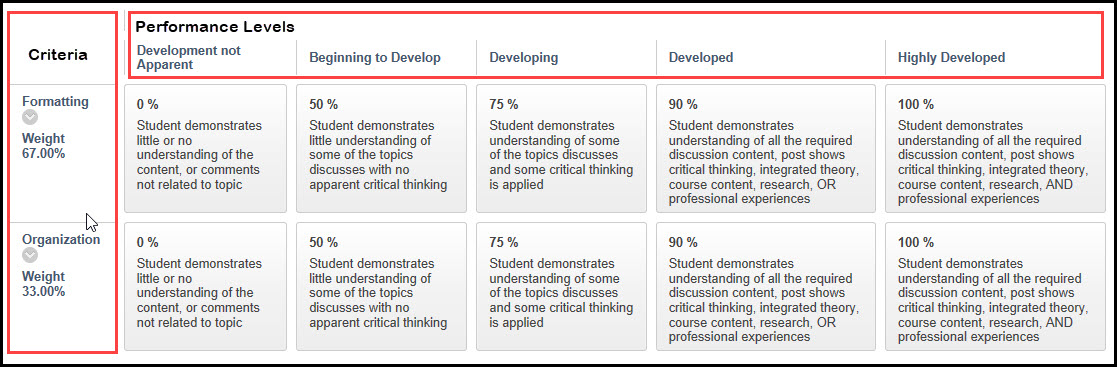 Rubric_Example1.jpg