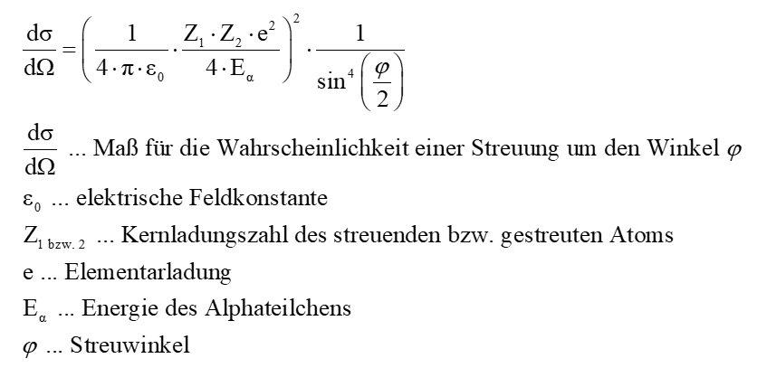 Rutherford_Streuung_90.jpg