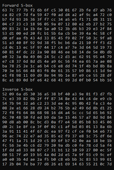 S-boxes.png
