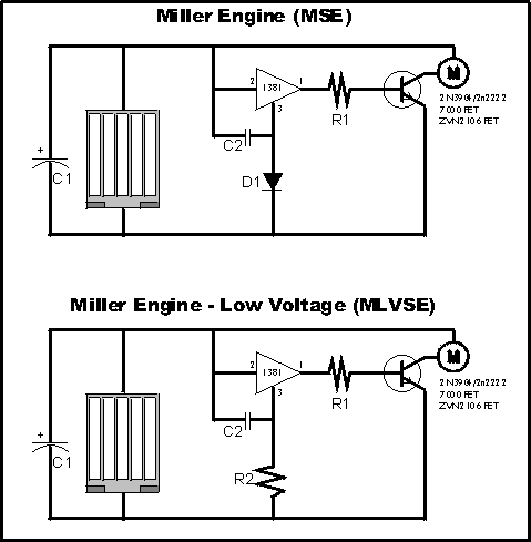 SB-MSE.gif