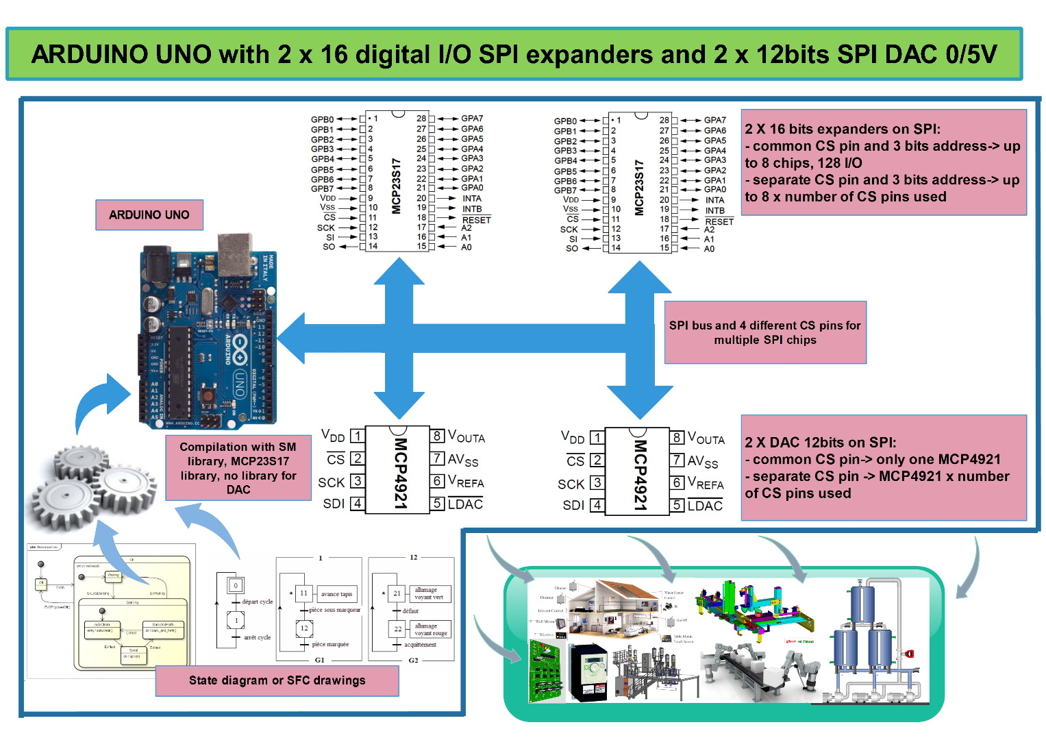 SCHEMAGENE_Page-1.jpg