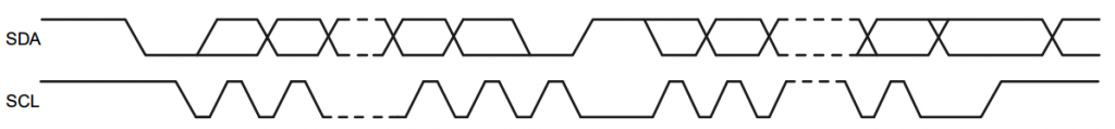 SCL and SDA on I2C.png