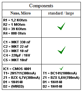 SD components (F).bmp