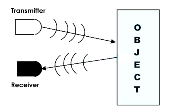 SENS-TCRT5000(DESCR-eng).png