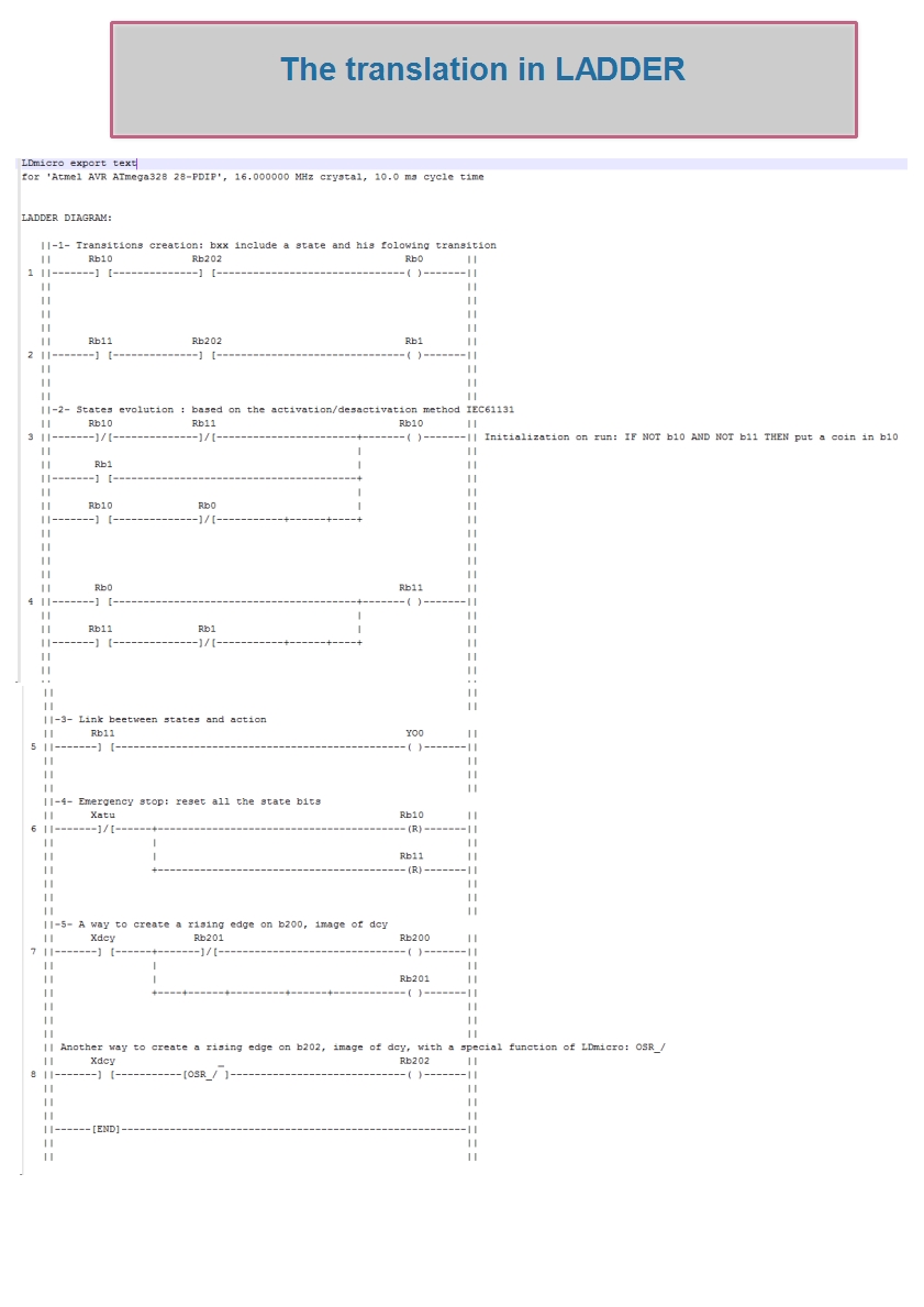 SFC LADDER method2.jpg