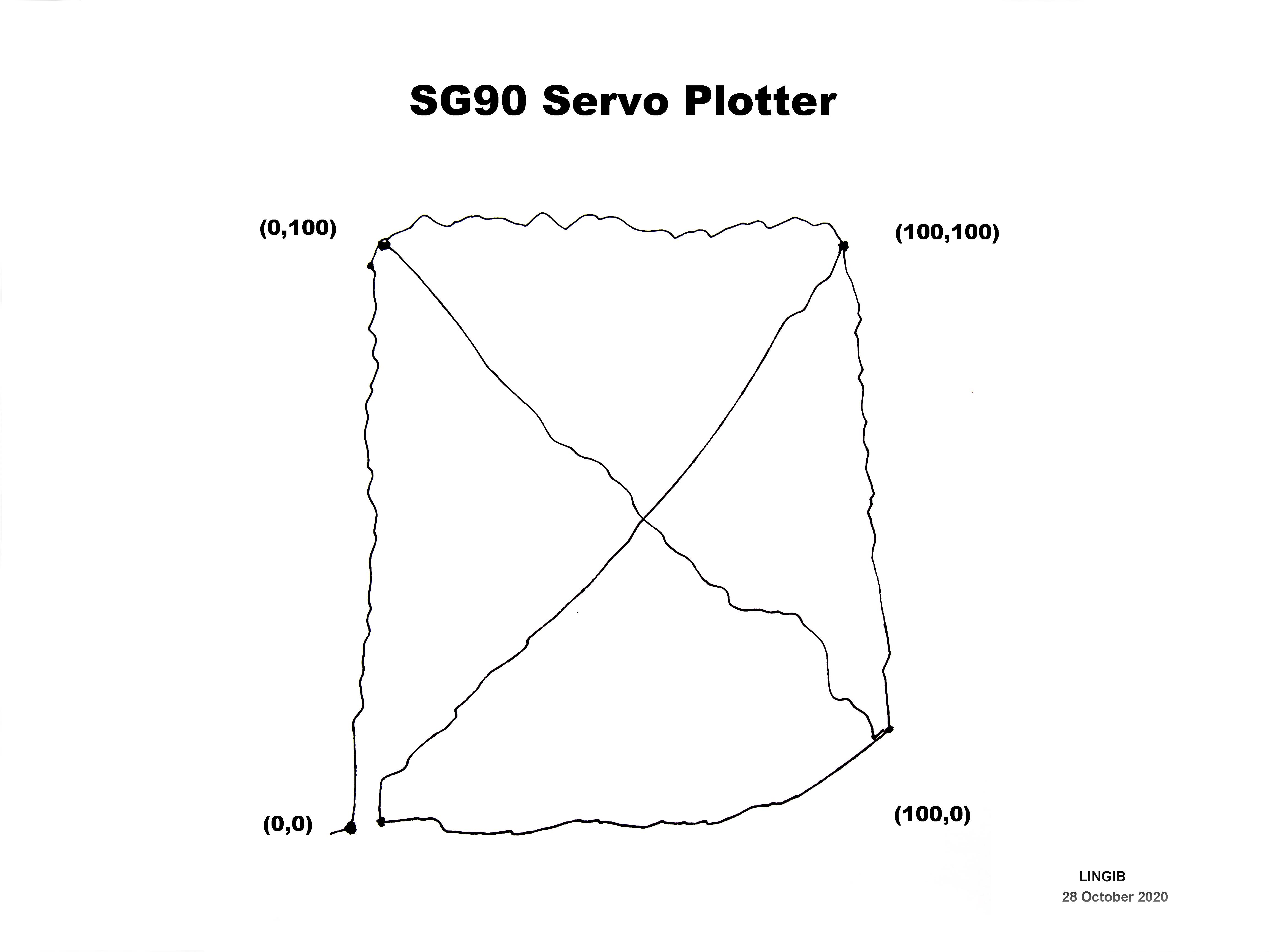 SG90 Servo Plotter.jpg