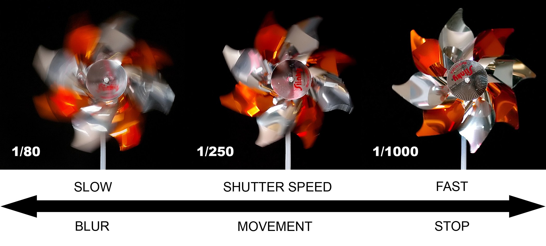 SHUTTER_SPEED_SAMPLE_GRAPHIC.jpg