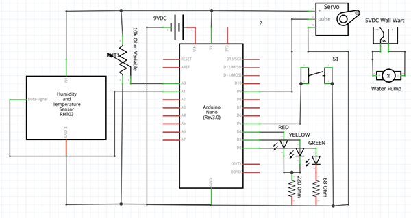 SIP Schematic.png