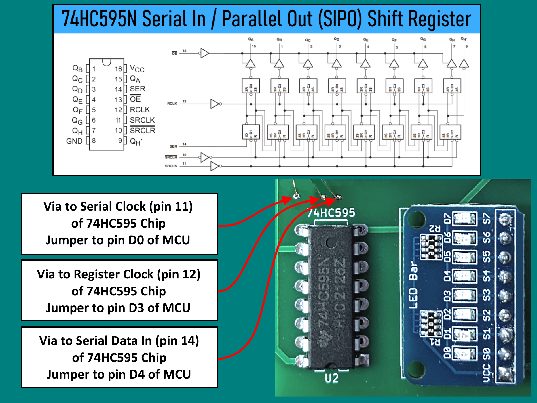 SIPO595 LEDs.png