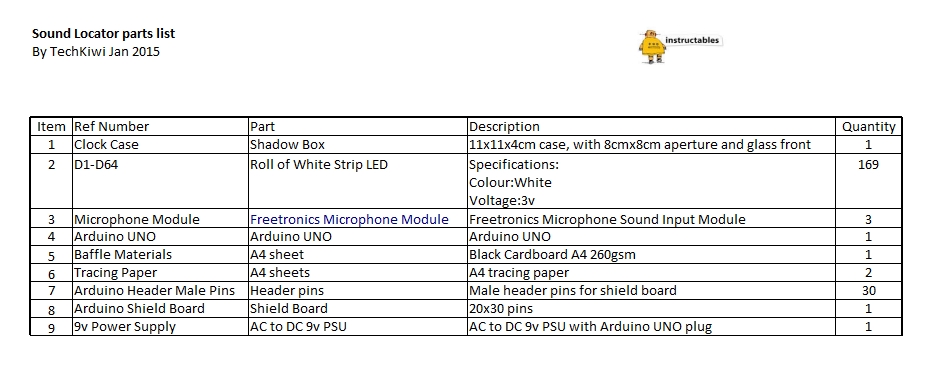 SL Parts List FINAL .jpg