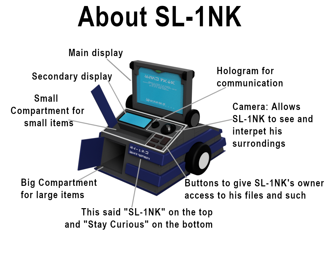 SL-1NK info.png