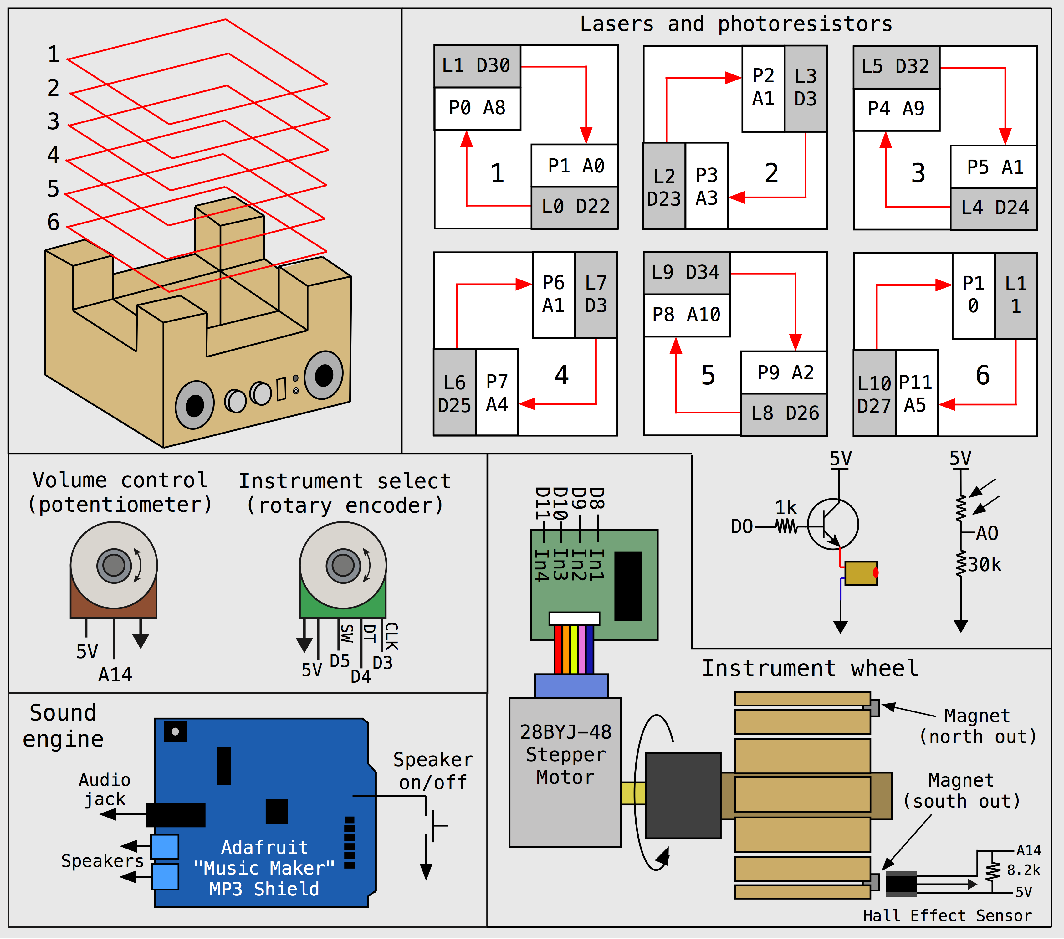 SLH_schematic.png