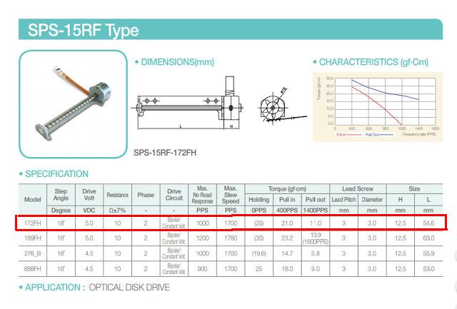 SM15DD_4_datasheet.jpeg