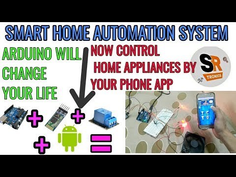 SMART HOME AUTOMATION SYSTEM