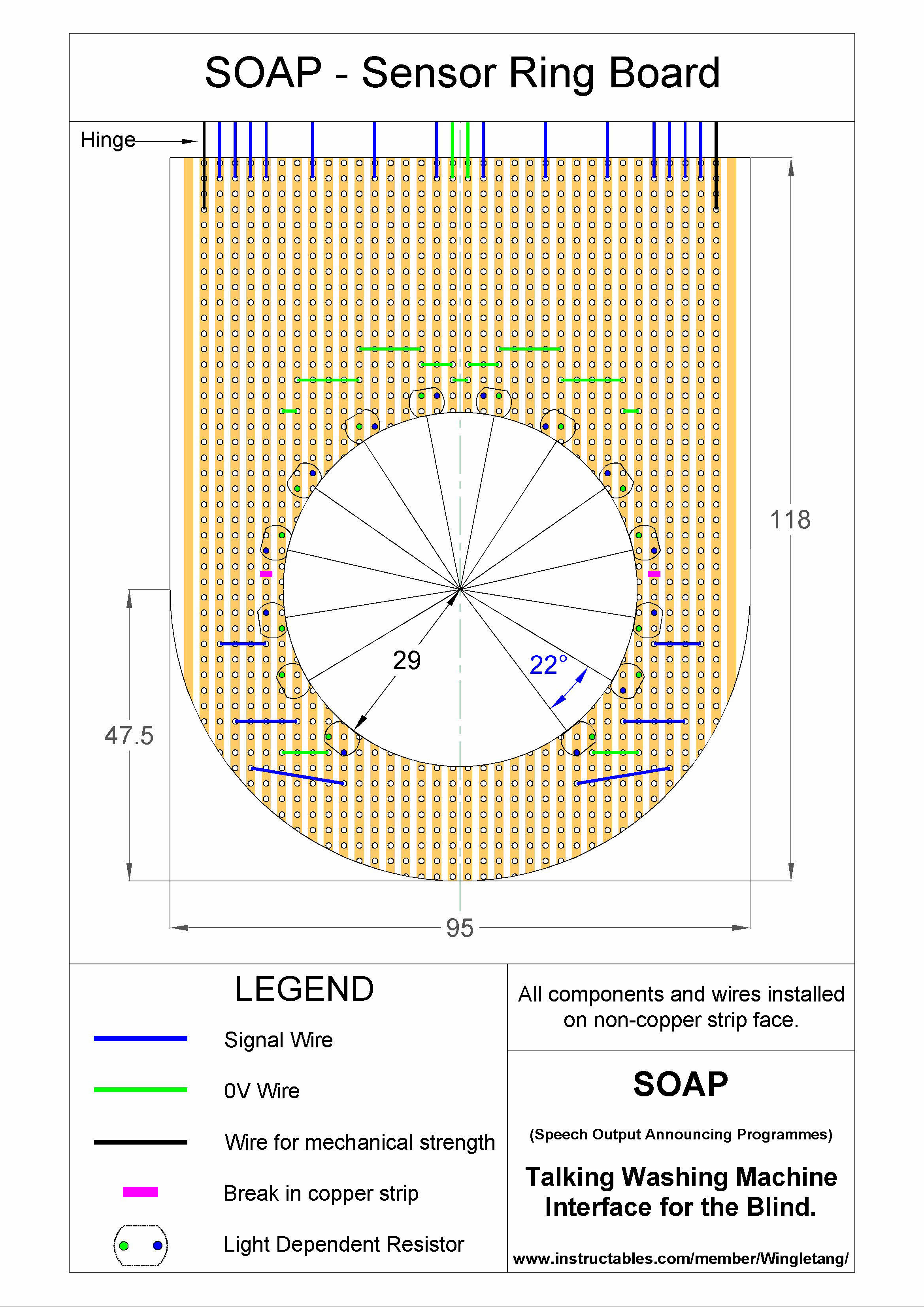 SOAP 190416 SOAP Sensor Ring Board.png