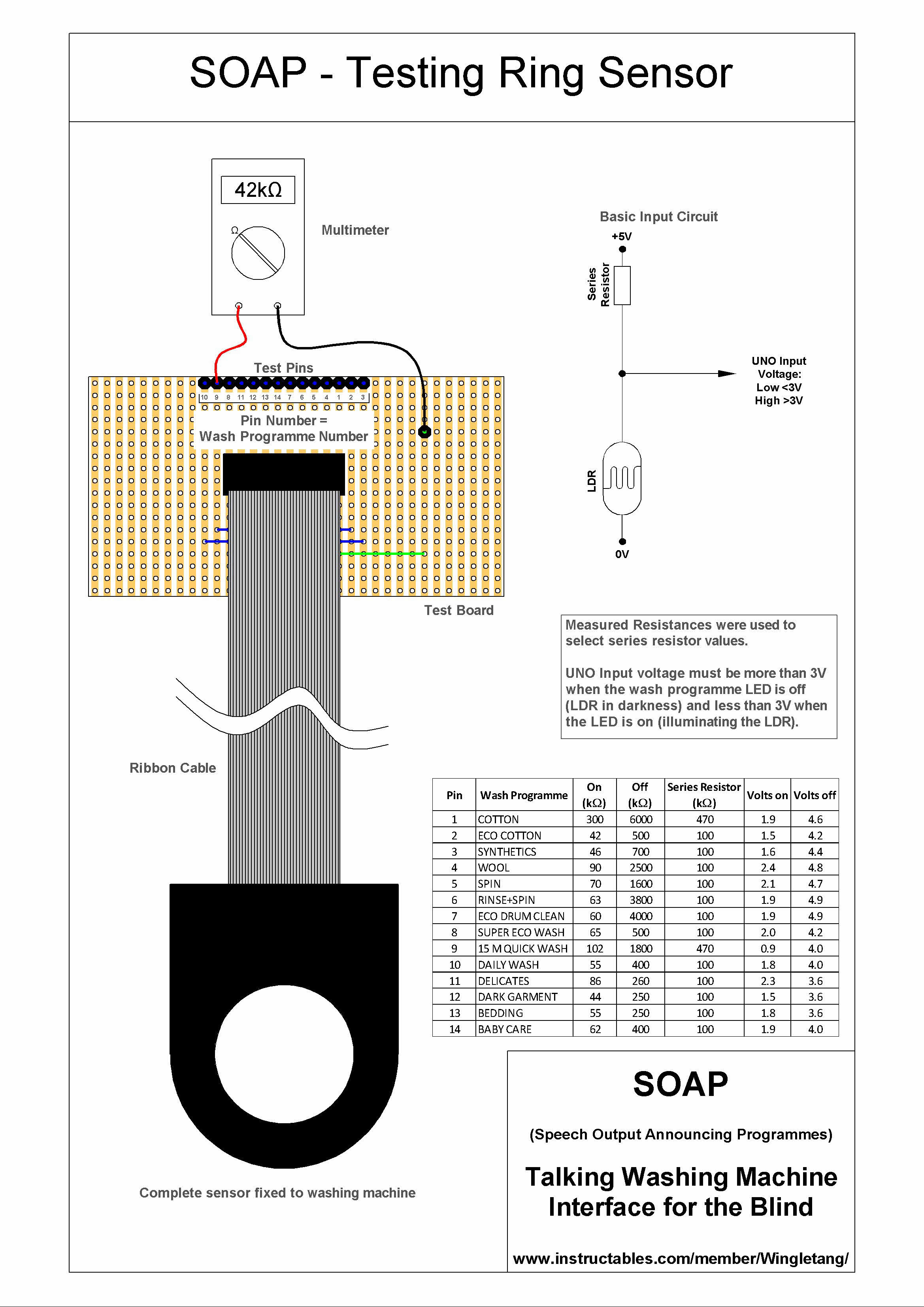 SOAP 190416 SOAP Testing Ring Sensor.png