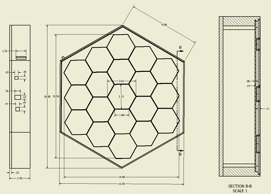 SOC-Dimensions.png