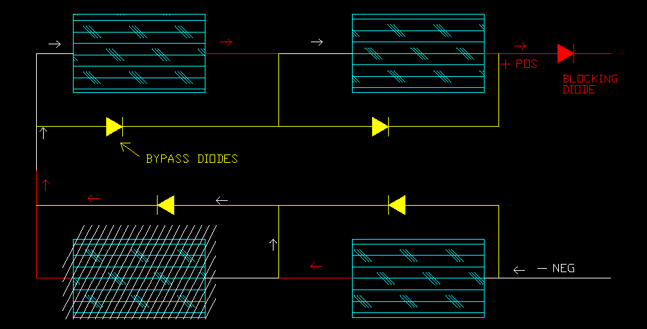 SOLAR_PANEL_WIRING_SERIES_WITH_BYPASS_SHADED.png