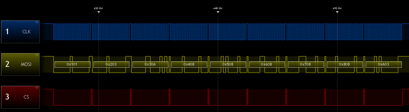 SPI.GIF