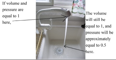 SPL Faucet.jpg