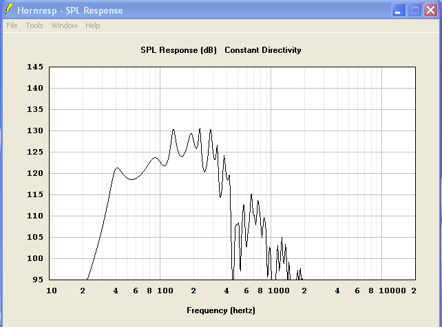 SPL response.bmp