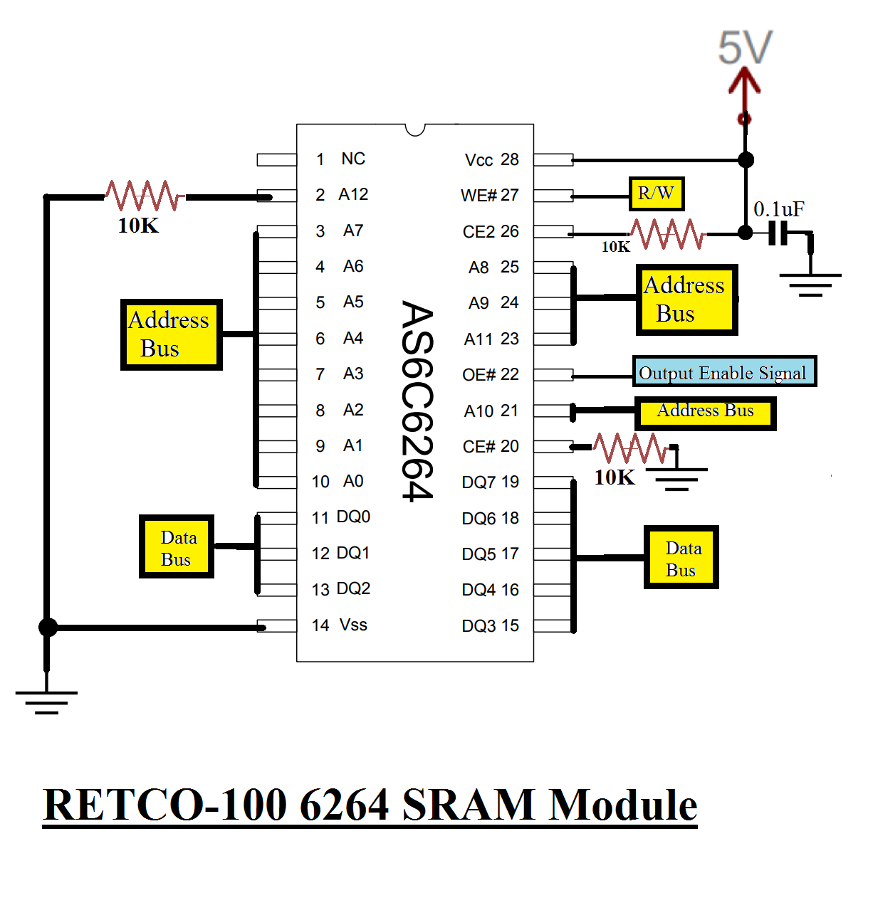 SRAM Module.png