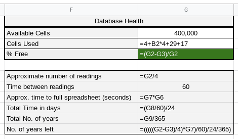 SS-Dash-Formulae2.png