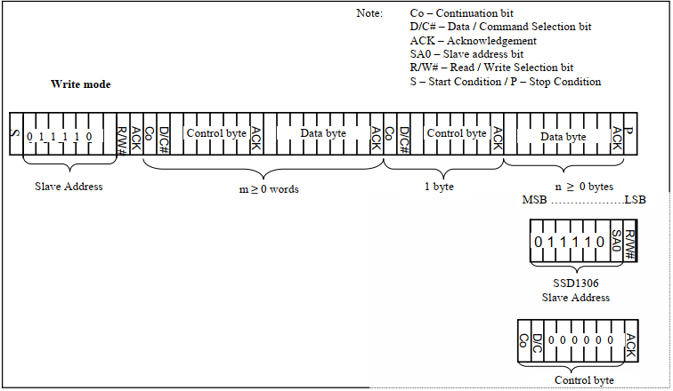 SSD1306 I2C.png