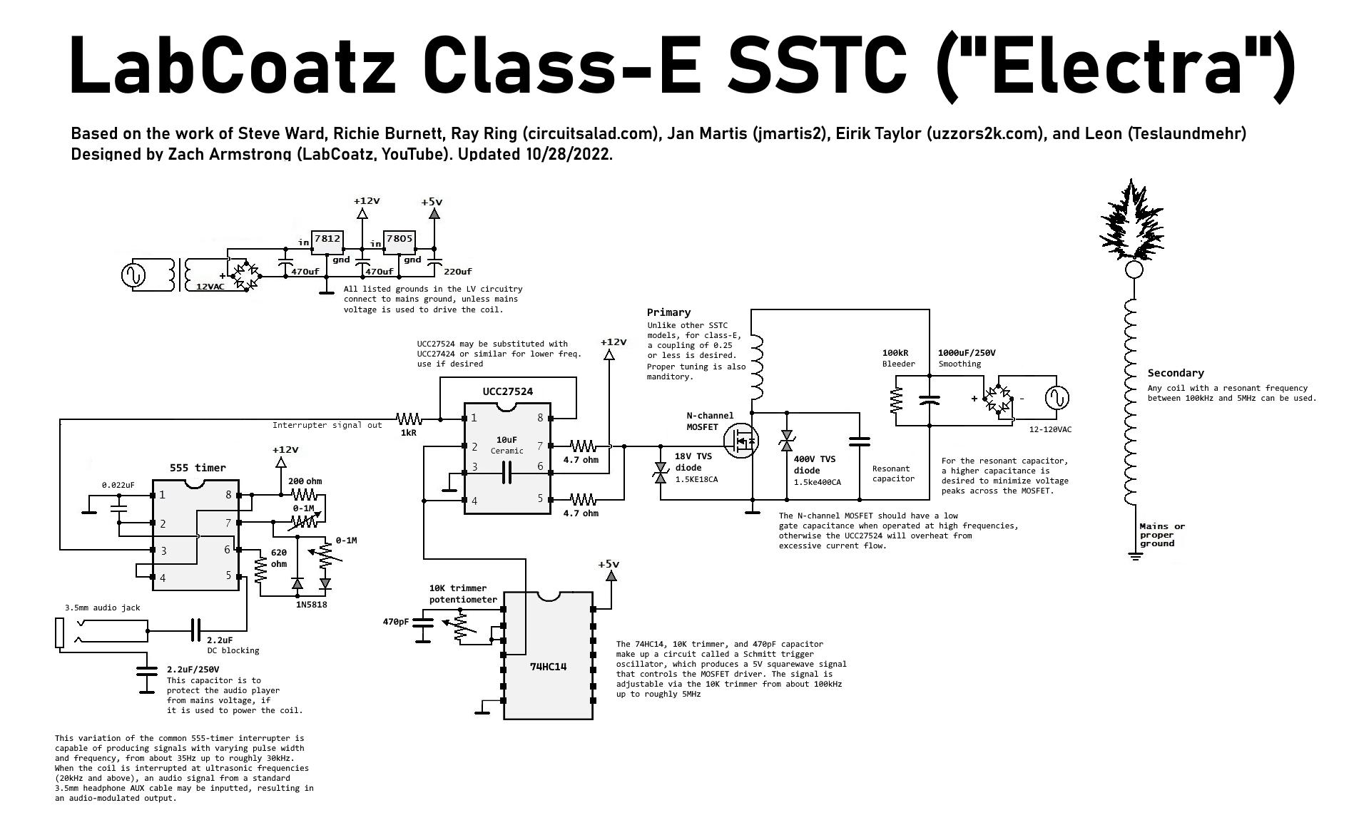 SSTC4 (Electra).jpg