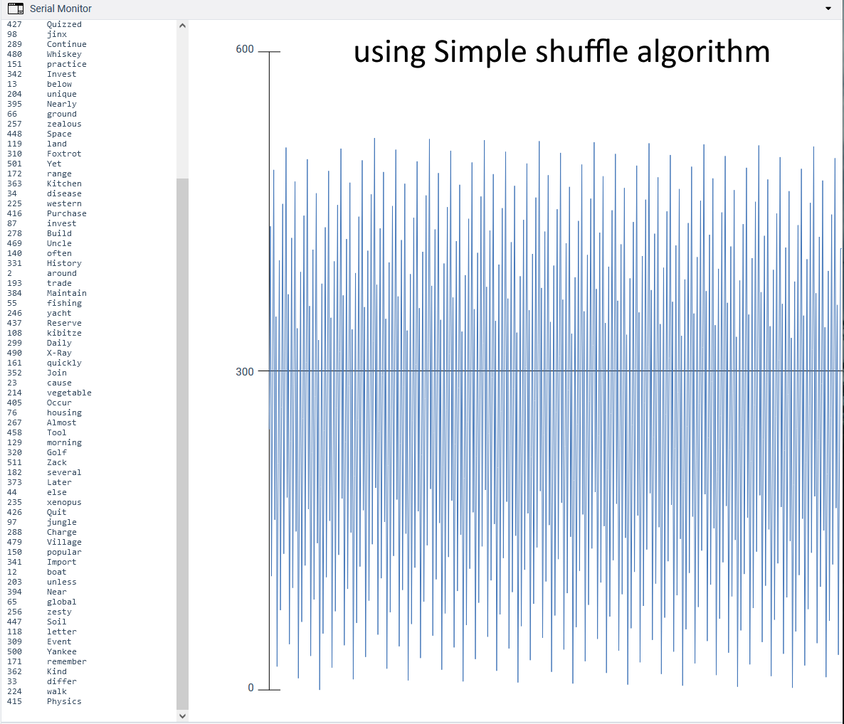 SShuffle_graph.PNG