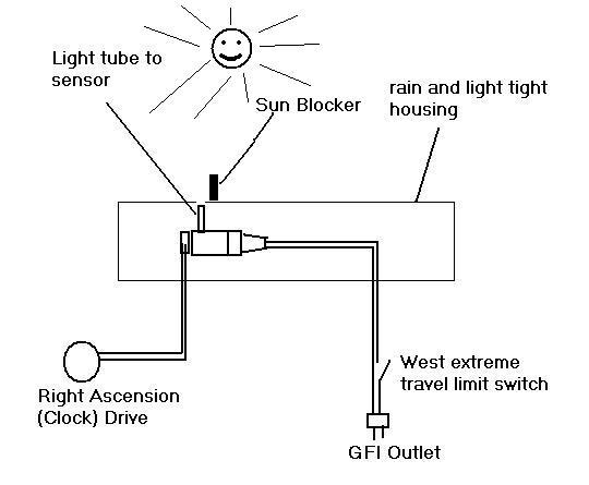 ST schematic.JPG