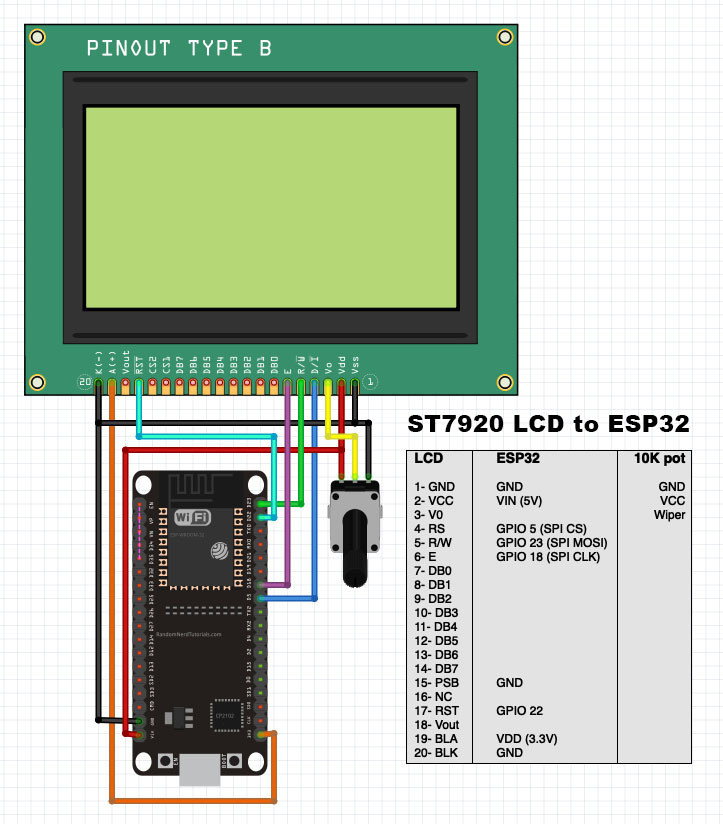 ST7920 to ESP32.jpg