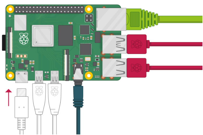 STARTING UP RASPBERRY PI.png