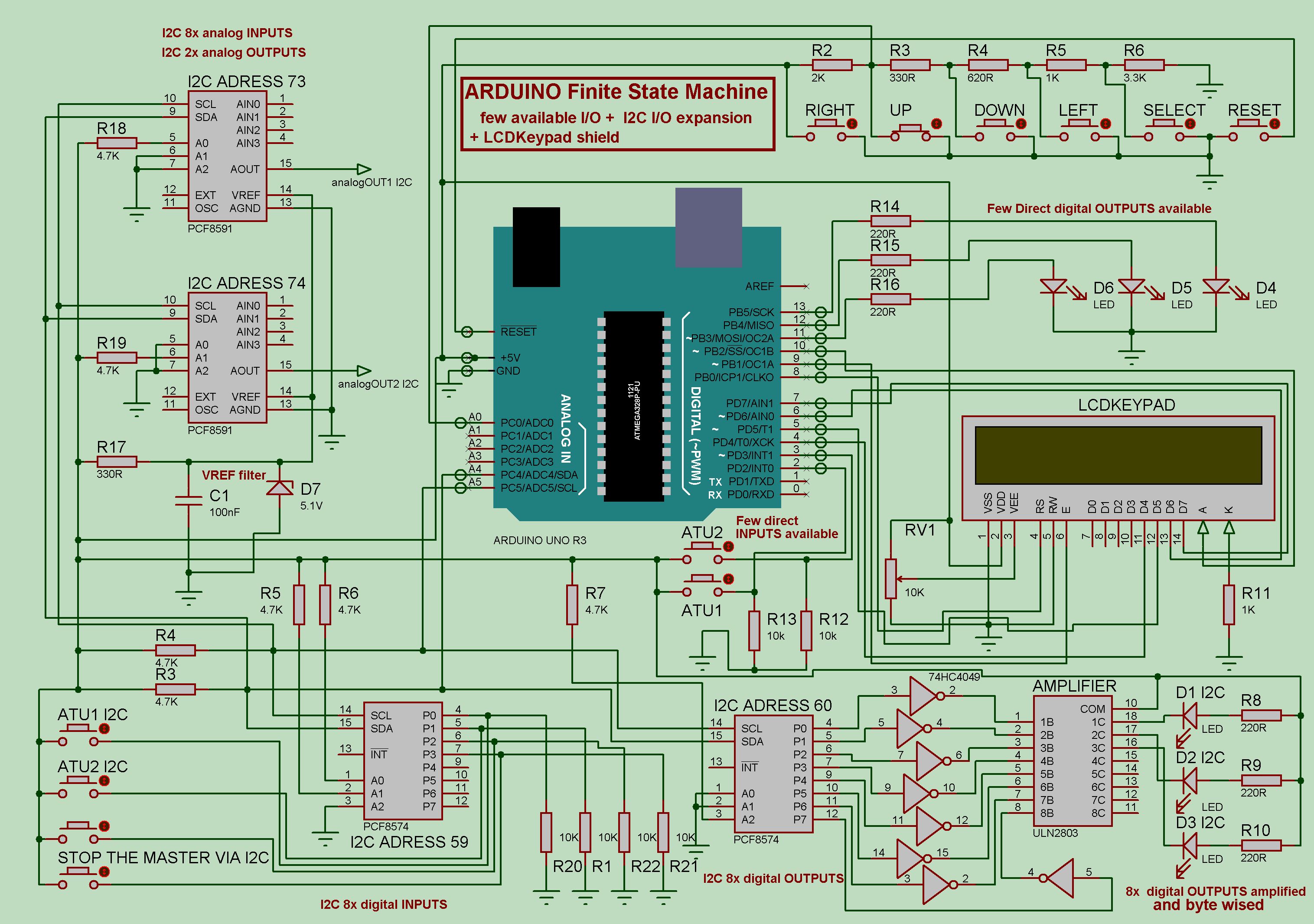 STATE MACHINEI2Ccorrected.jpg