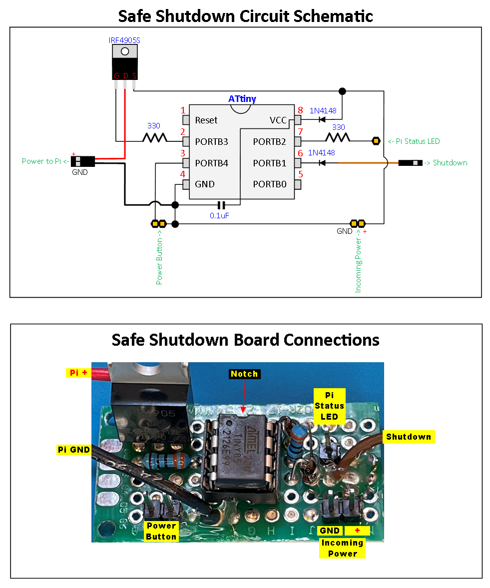 Safe Shutdown Schematic.png