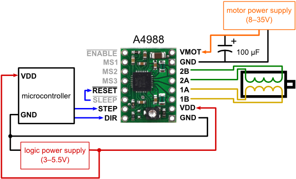 Sample Setup.png