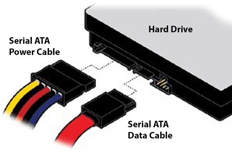 SataCableTypes.png