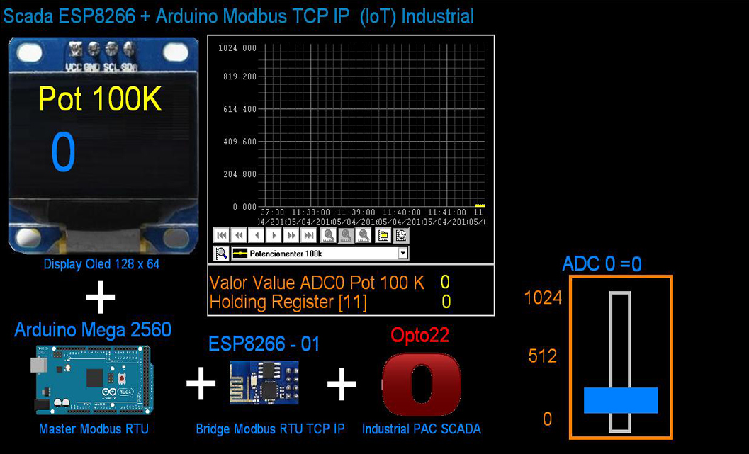 Scada base portada.jpg