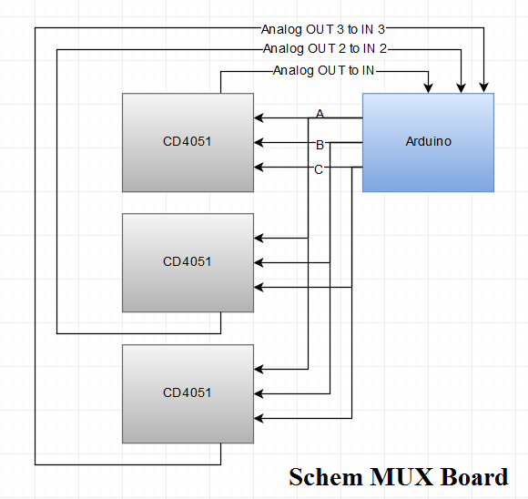 SchemMuxBoard2.png