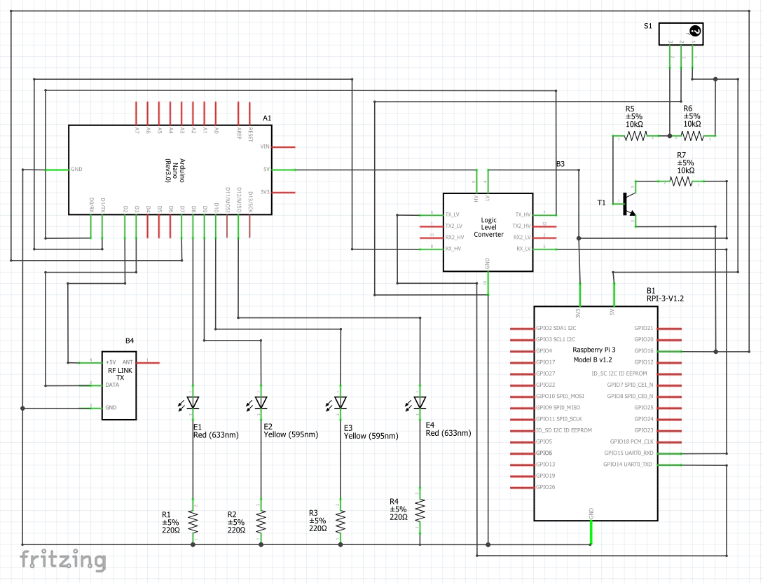 Schema2.PNG