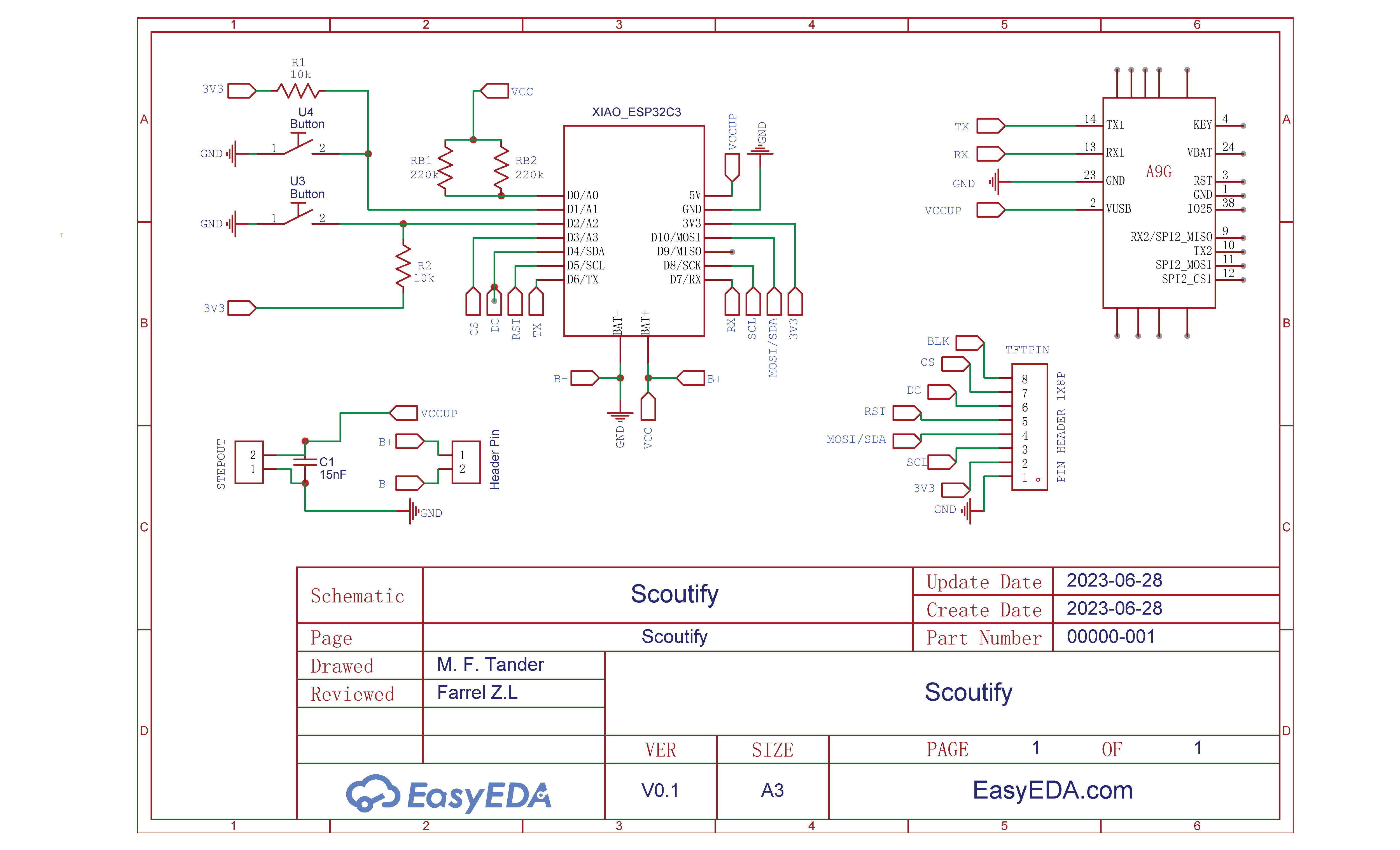 Schematic Scoutify.png