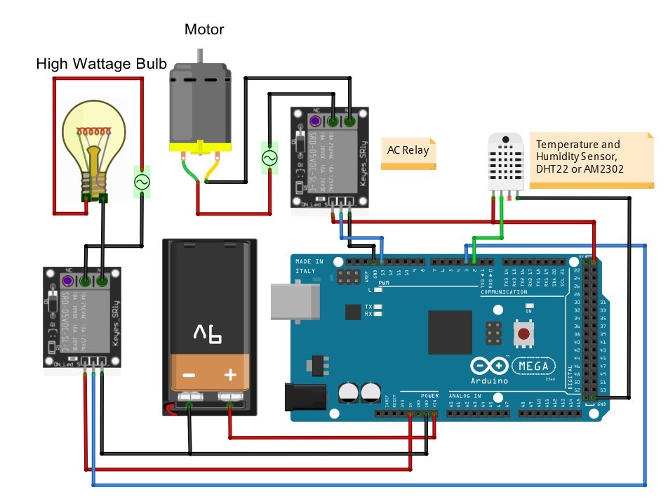 Schematic connection diagram of automated greenhouse .jpg