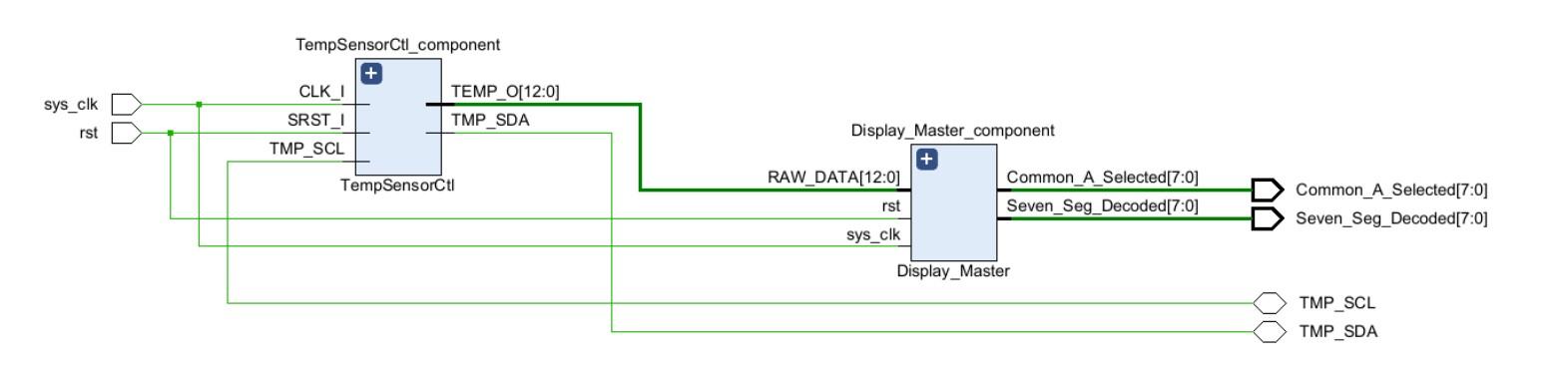 Schematic digsys.jpg