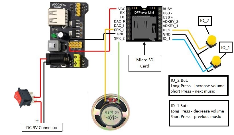 Schematic video.JPG