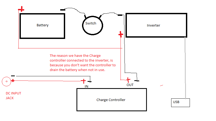 Schematic.png