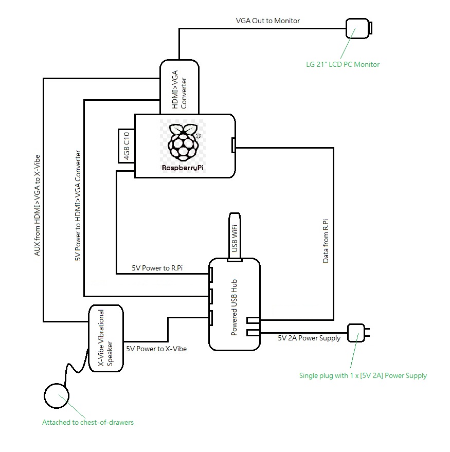 Schematic01_Layout.jpg