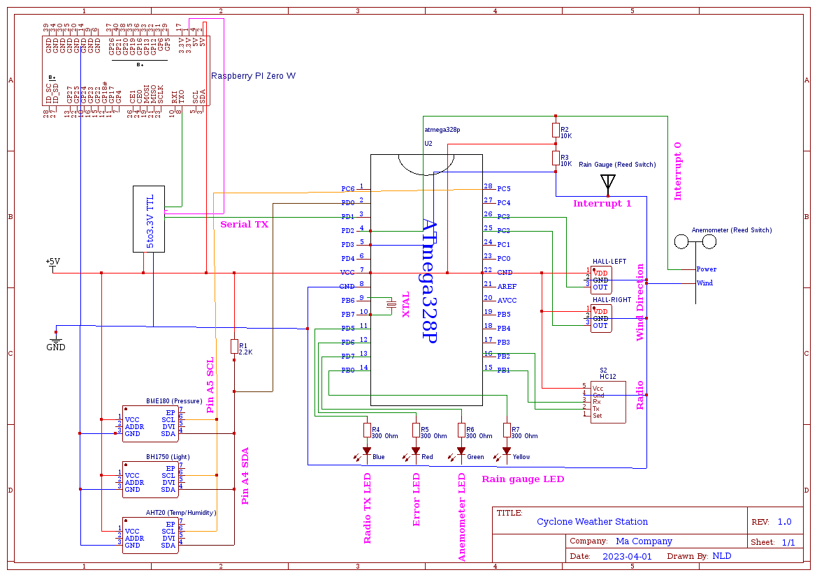 Schematic_CyClonE_2023-04-01.png