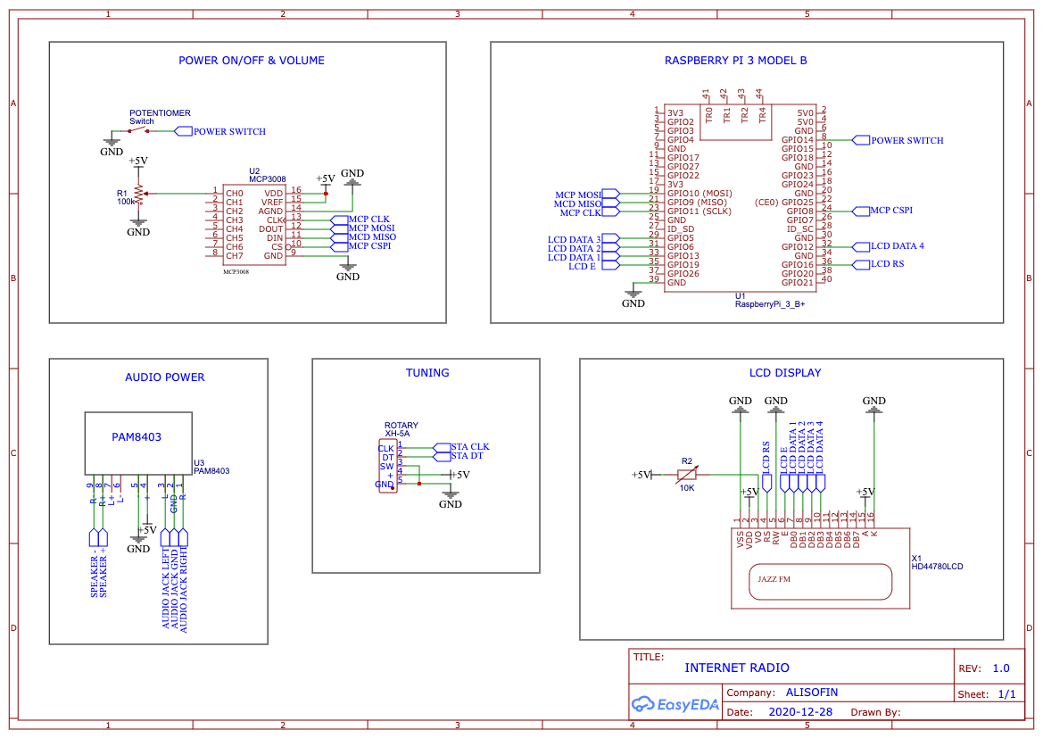 Schematic_Internet_Radio_2020-12-28_16-06-55.png