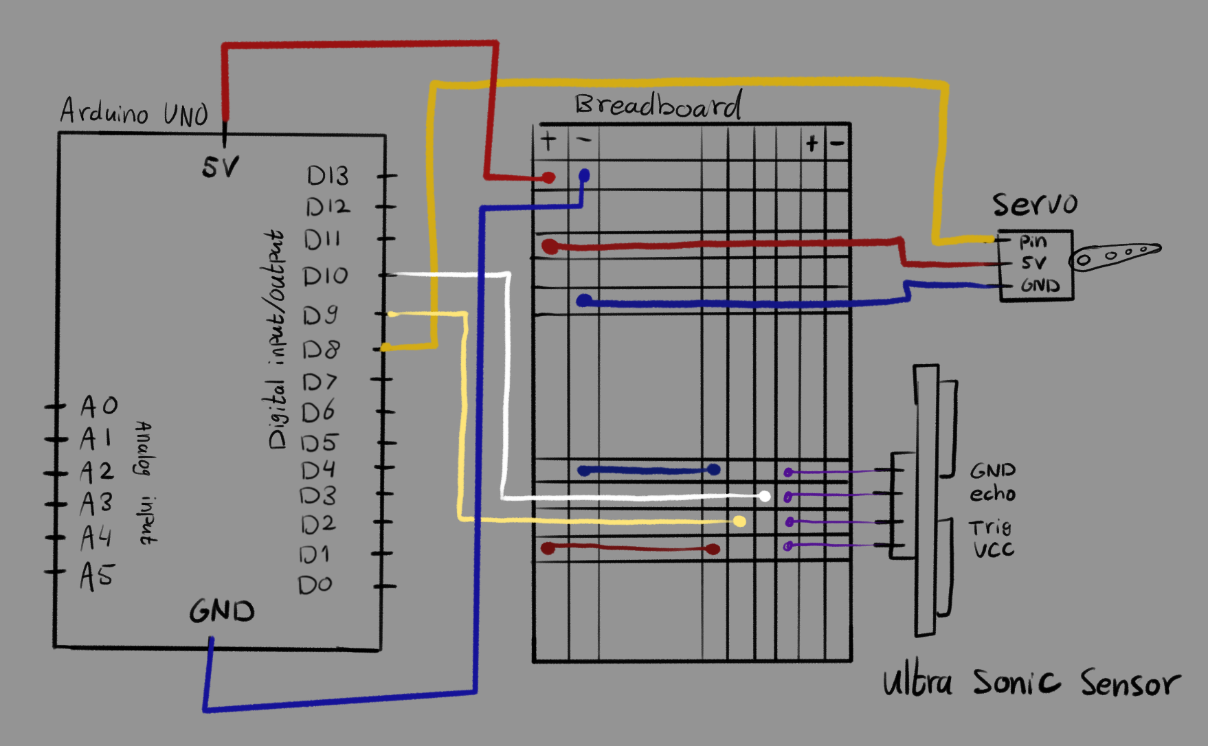 Schematische Tekening.png