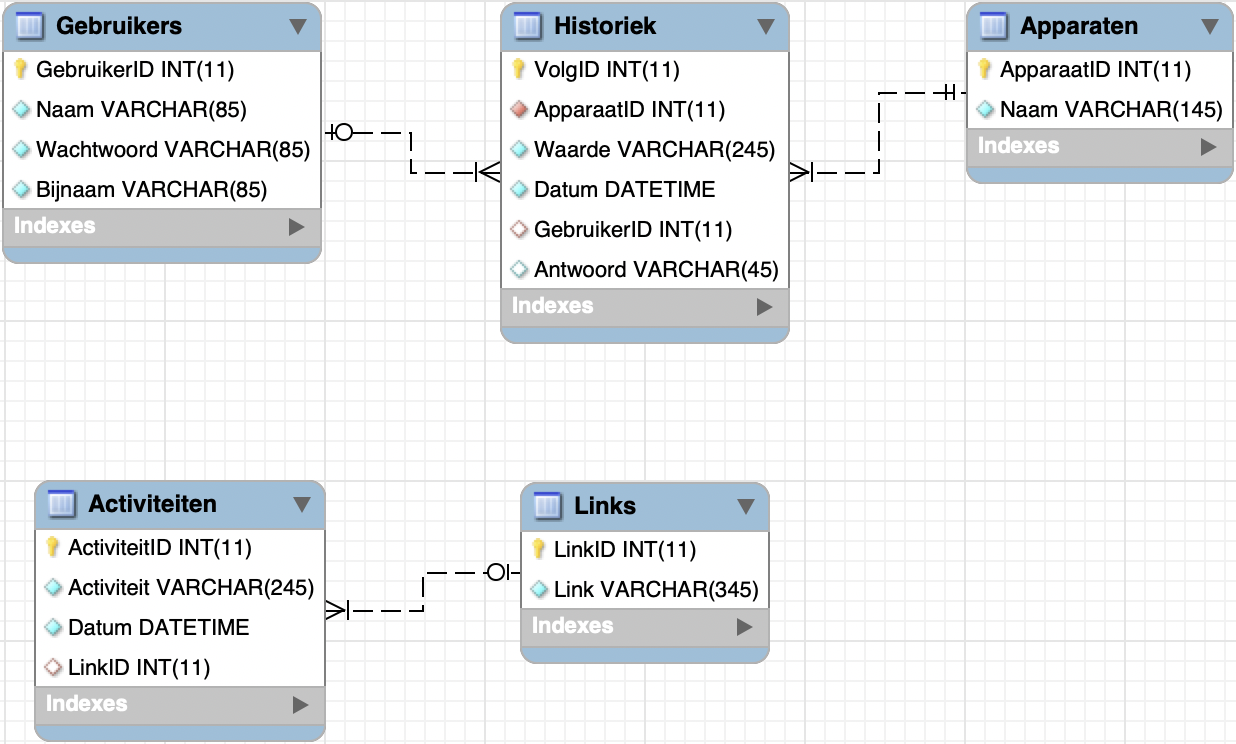 Schermafbeelding 2020-06-12 om 18.47.12.png